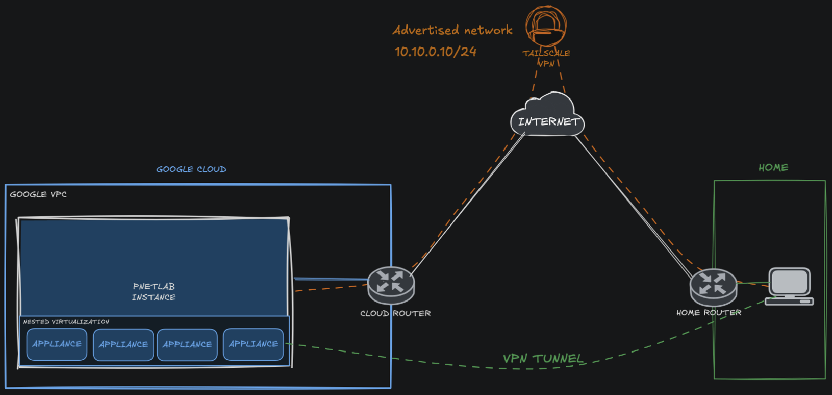 image-20251028001404879