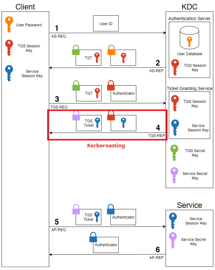 image-20210715120848088