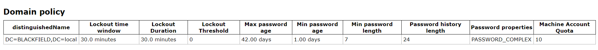 image-20210504162931229