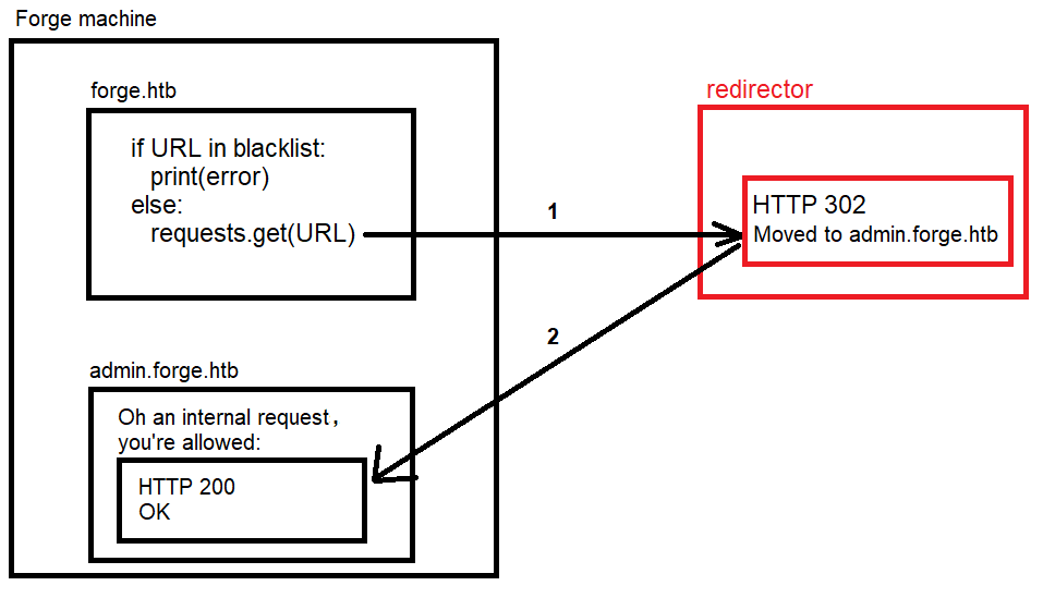 image-20221015214529436