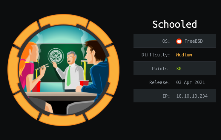 HackTheBox - Schooled