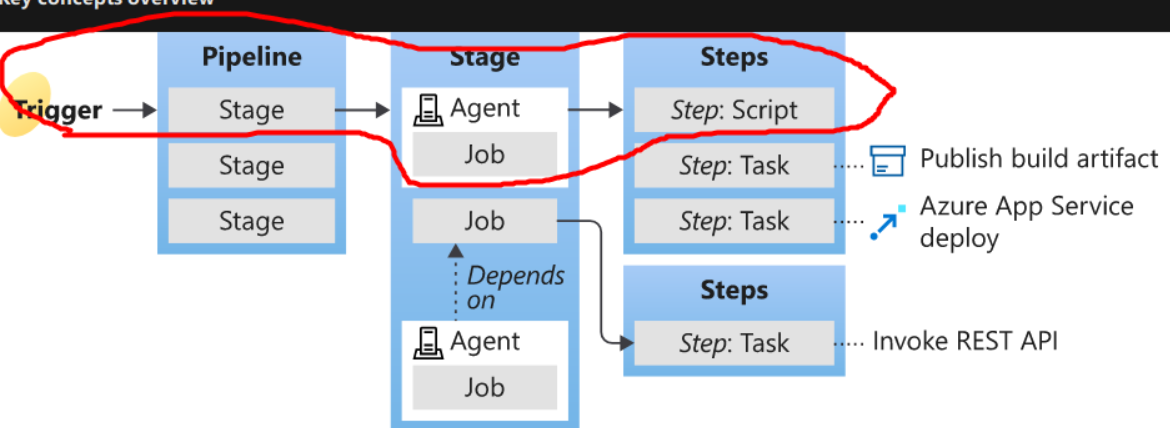 image-20210503175809136